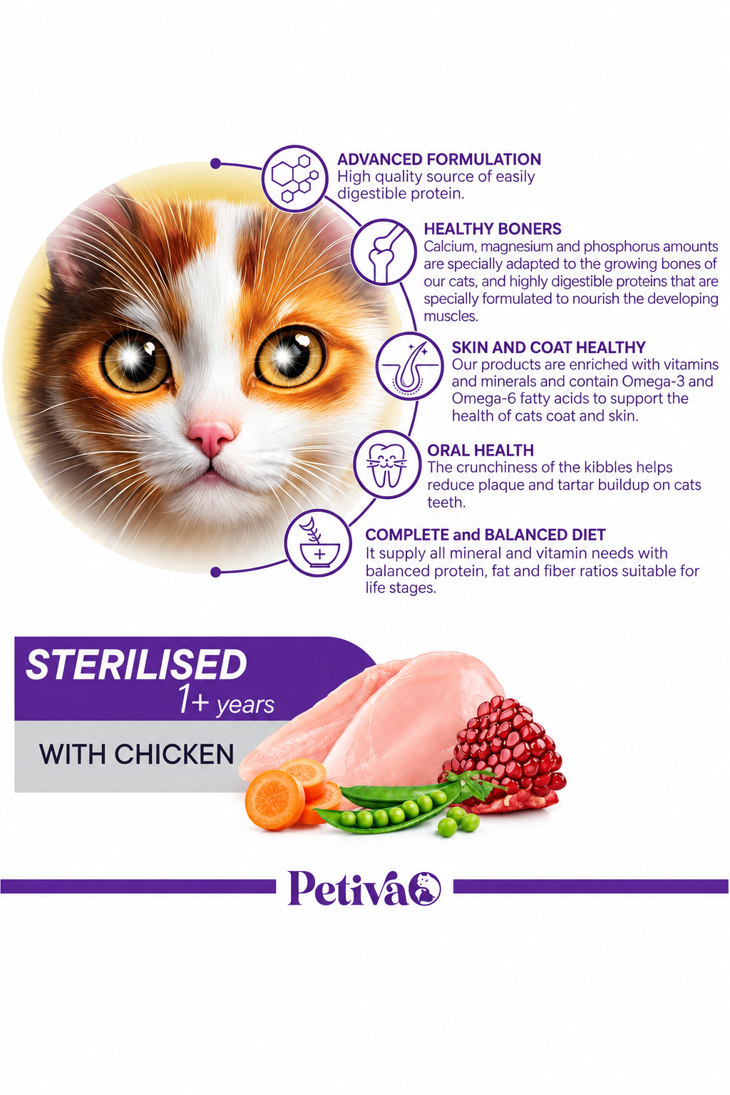 Petiva Sterilized Adult Chicken Dry Cat Food – 1.5kg