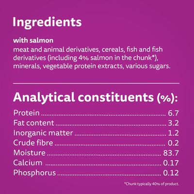 Whiskas 1+ Poultry Feasts in Jelly – 85g