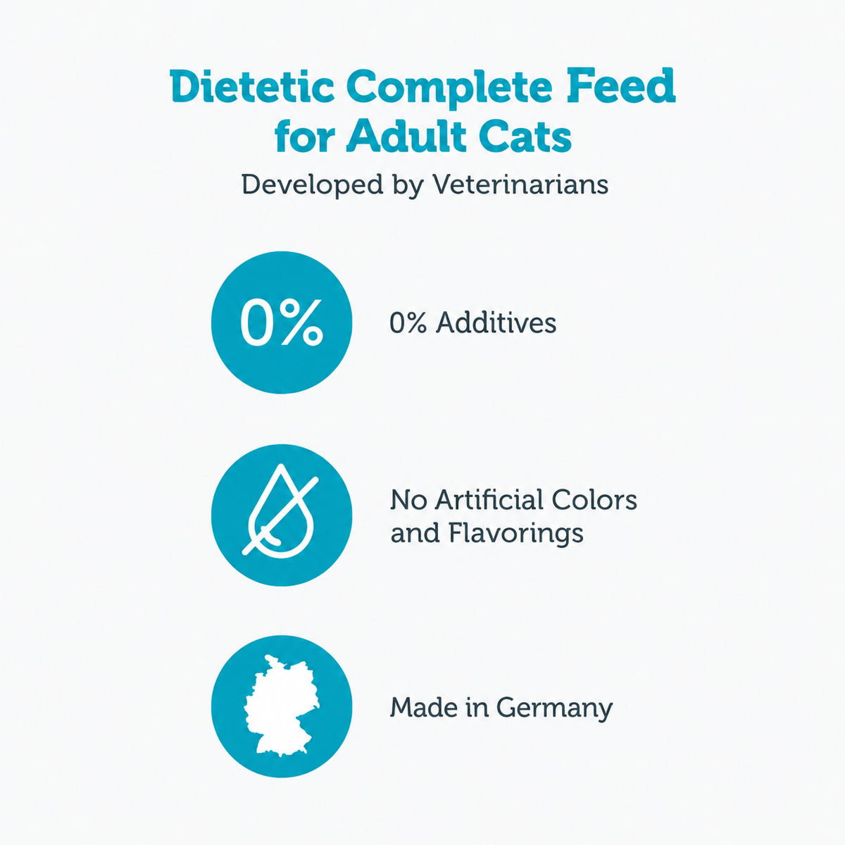 Mera Vital Gastro Intestinal Dietetic Dry Cat Food – 750g
