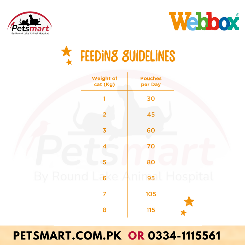 Webbox Cat Stars Chicken Dry Cat Food