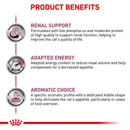 Royal Canin RENAL CAT Food 2KG