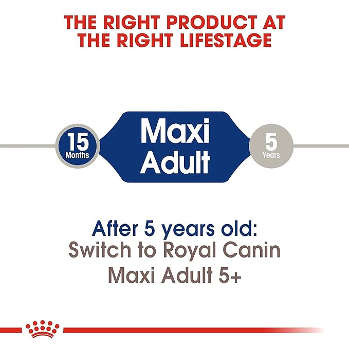Royal Canin Maxi Large Breed Dogs Food 15kg
