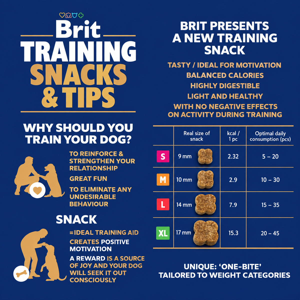Brit training snack pellet pieces for medium breed dogs
