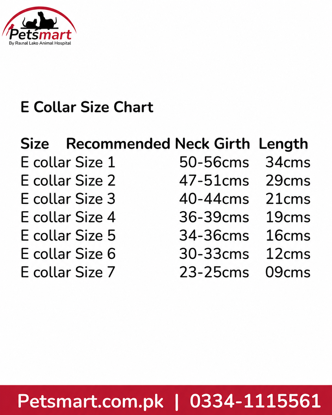 Elizabethan Recovery Collar Size chart