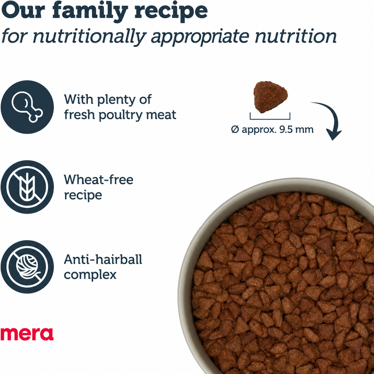 Mera Finest Fit Indoor wheat-free recipe with fresh poultry and anti-hairball complex