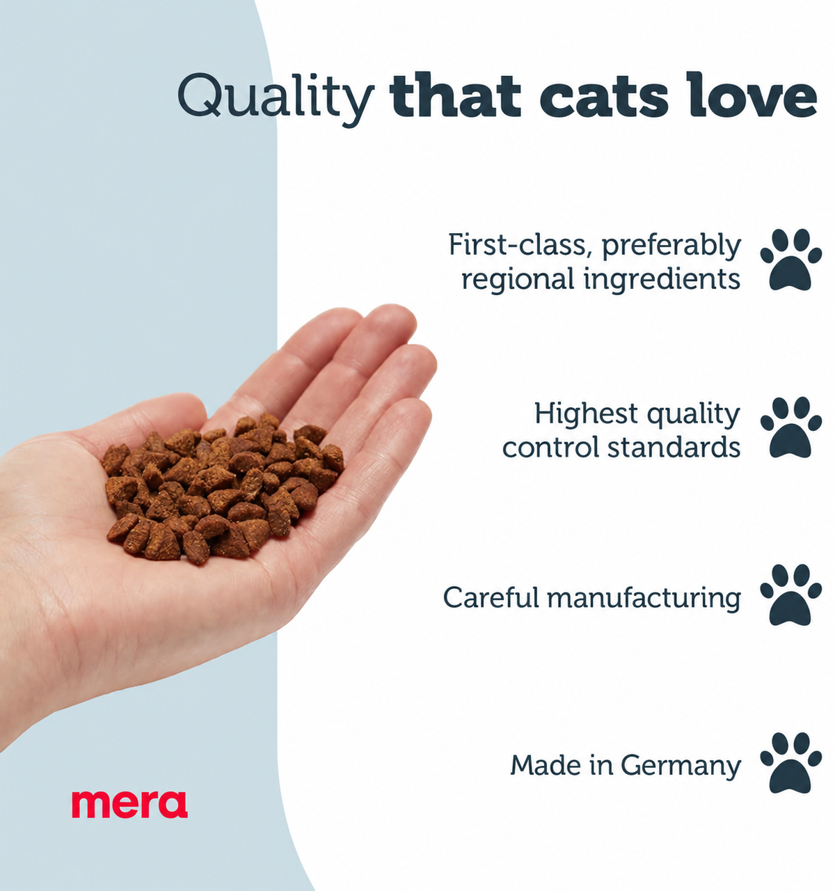 Mera Finest Fit Indoor dry cat food kibble approximately 9.5mm