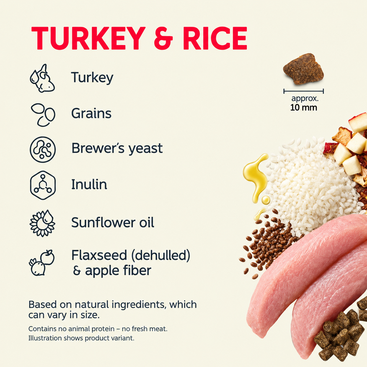 Mera Pure Sensitive Mini Turkey and Rice 1kg benefits for normally active small adult dogs