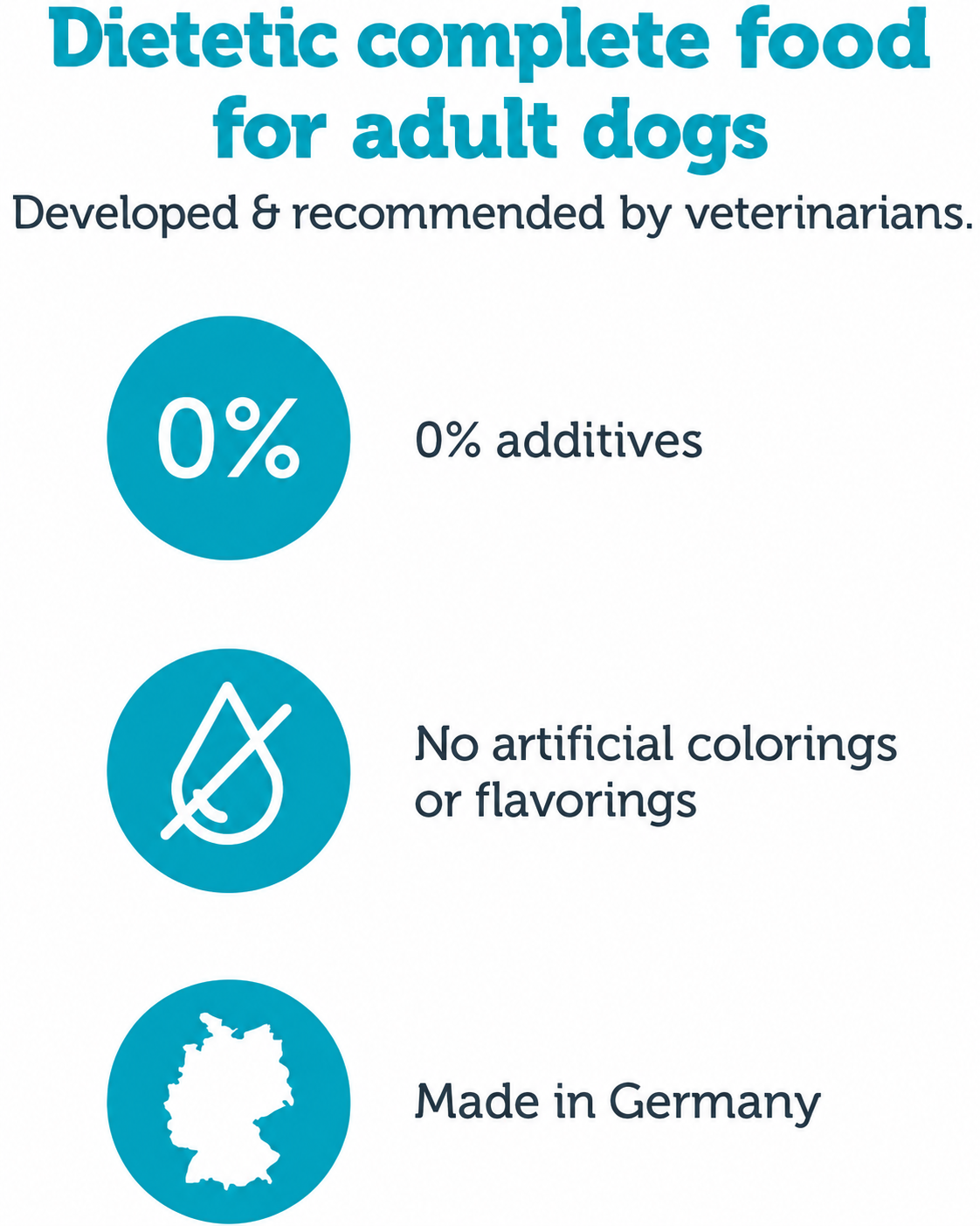 Mera Vital Gastro Intestinal 400g highly digestible poultry and rice wet dog food