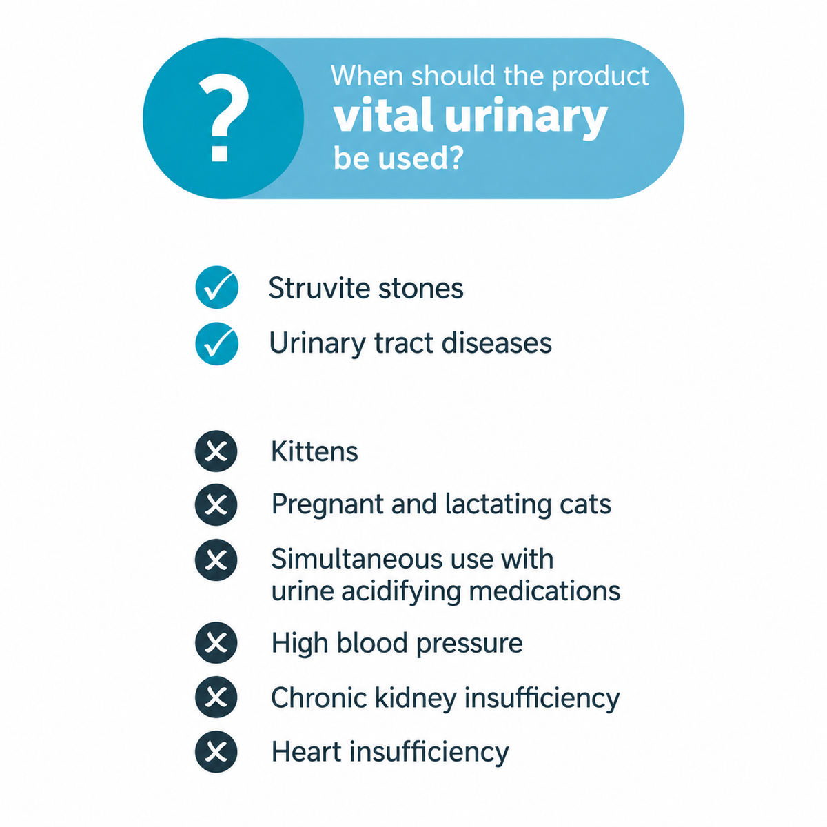 Mera Vital Renal dietary use guide for adult cats with chronic kidney insufficiency