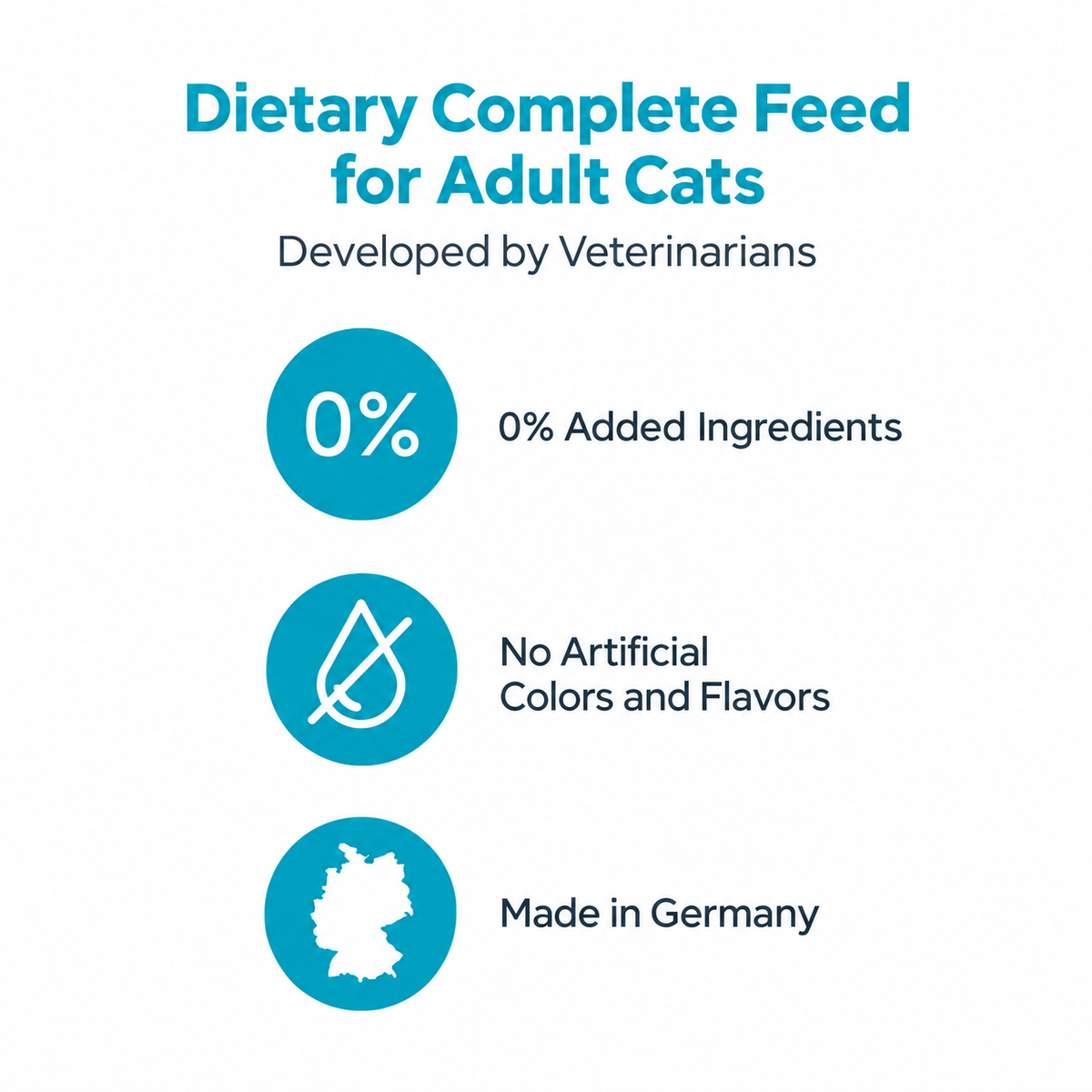 MERA Vital Skin Control + Allergic dietetic complete dry food for adult cats