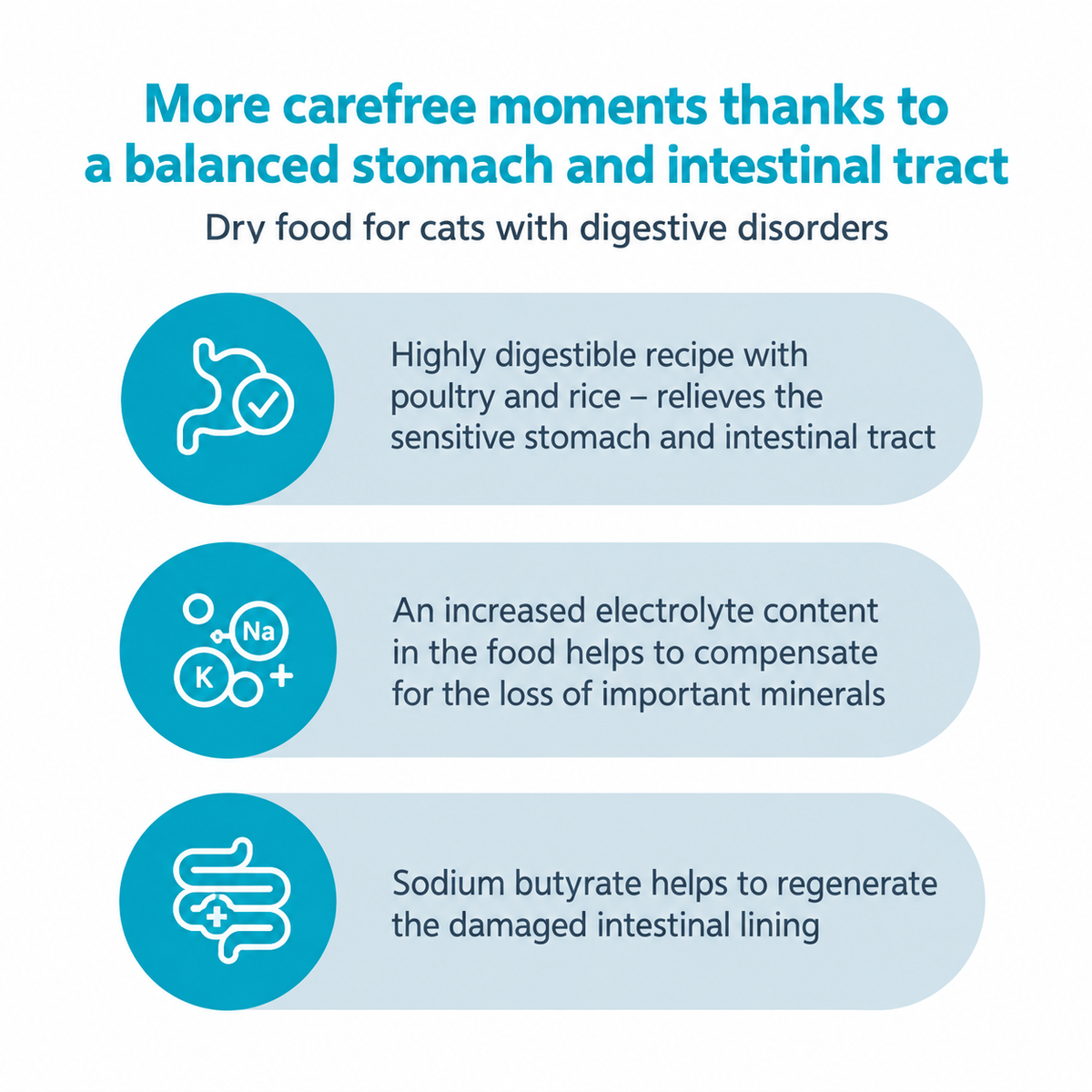 MERA Vital Skin Control + Allergic duck and potato formula with digestive support