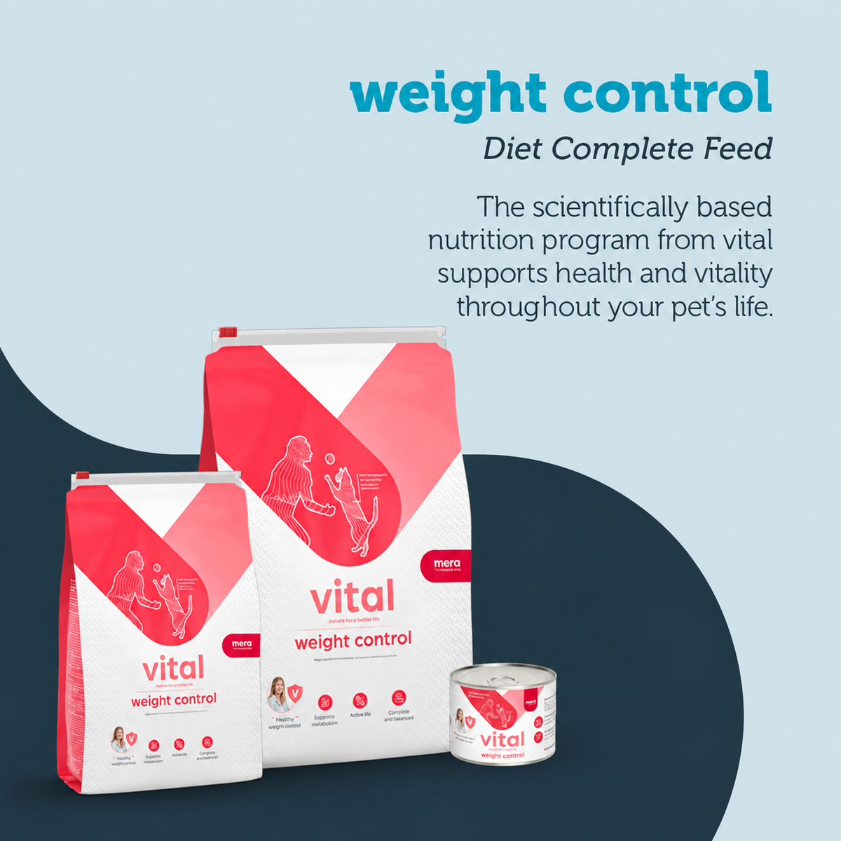 Mera Vital Weight Control dietary use guide for overweight adult cats