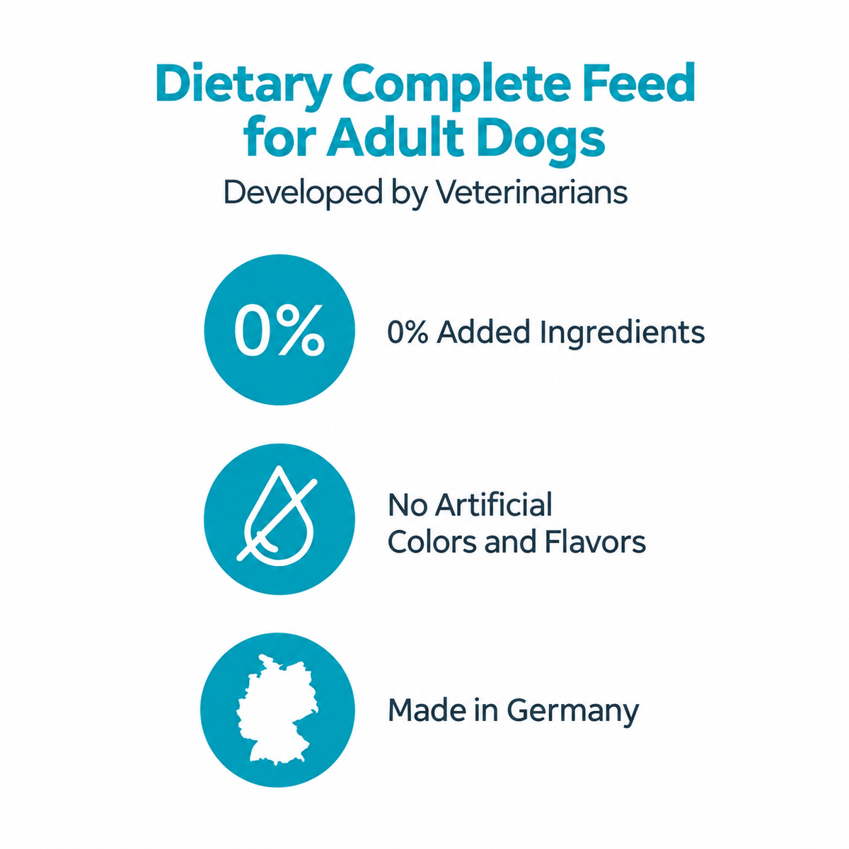 Mera Vital Weight Control use guide for overweight adult dogs and weight maintenance