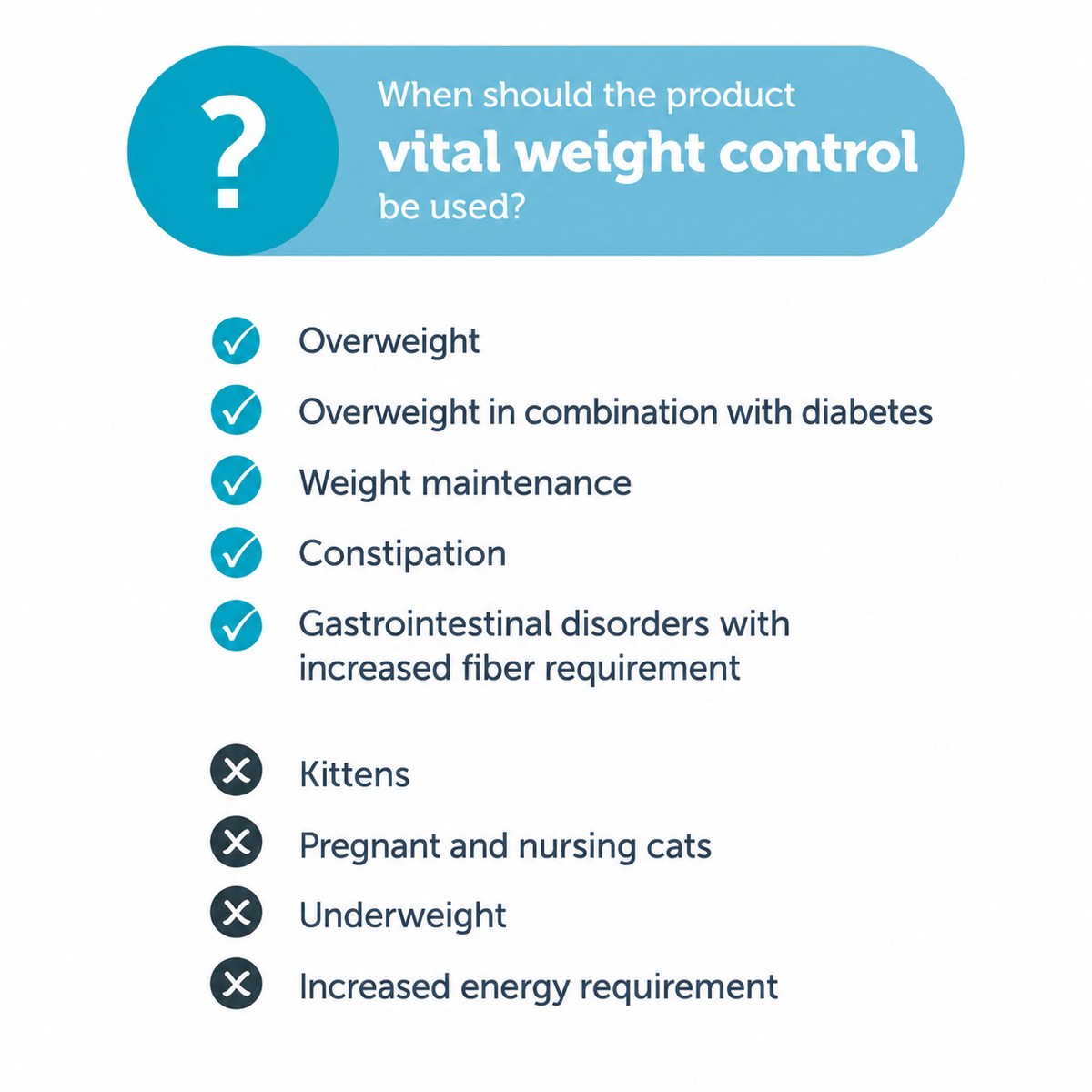 MERA Vital Weight Control 3kg high protein reduced fat dry cat food