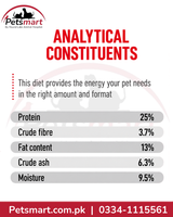 Royal Canin Golden Retriever Adult analytical constituents including protein fat fibre and ash