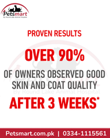 Royal Canin Hair and Skin Care veterinarian recommendation information