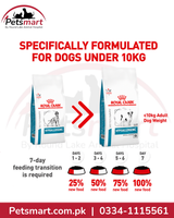 Royal Canin Hypoallergenic Small Dog veterinary dietary support for food sensitivities