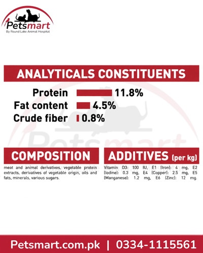 Royal Canin Instinctive Jelly 85g analytical constituents and composition
