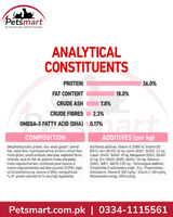Royal Canin Kitten analytical constituents with protein fat DHA vitamins and nutritional additives