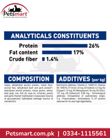 Royal Canin Maxi Adult 4kg analytical constituents composition and additives