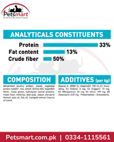 Royal Canin Urinary Care nutritional composition and analytical constituents