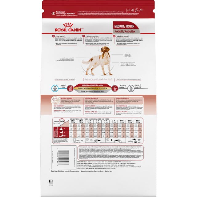Royal Canin Medium Breed Adult Dry Dog Food