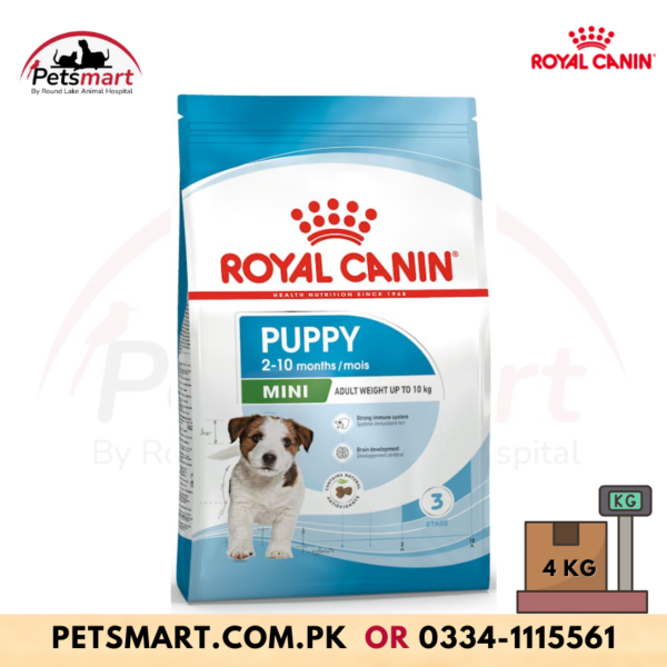 Royal Canin Mini Puppy Dry Food